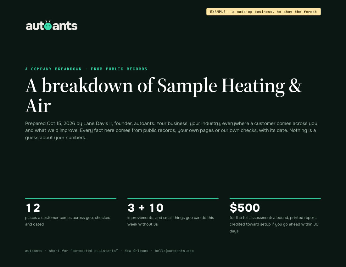 Cover of a sample breakdown for Sample Heating and Air, marked as an example on a made-up business