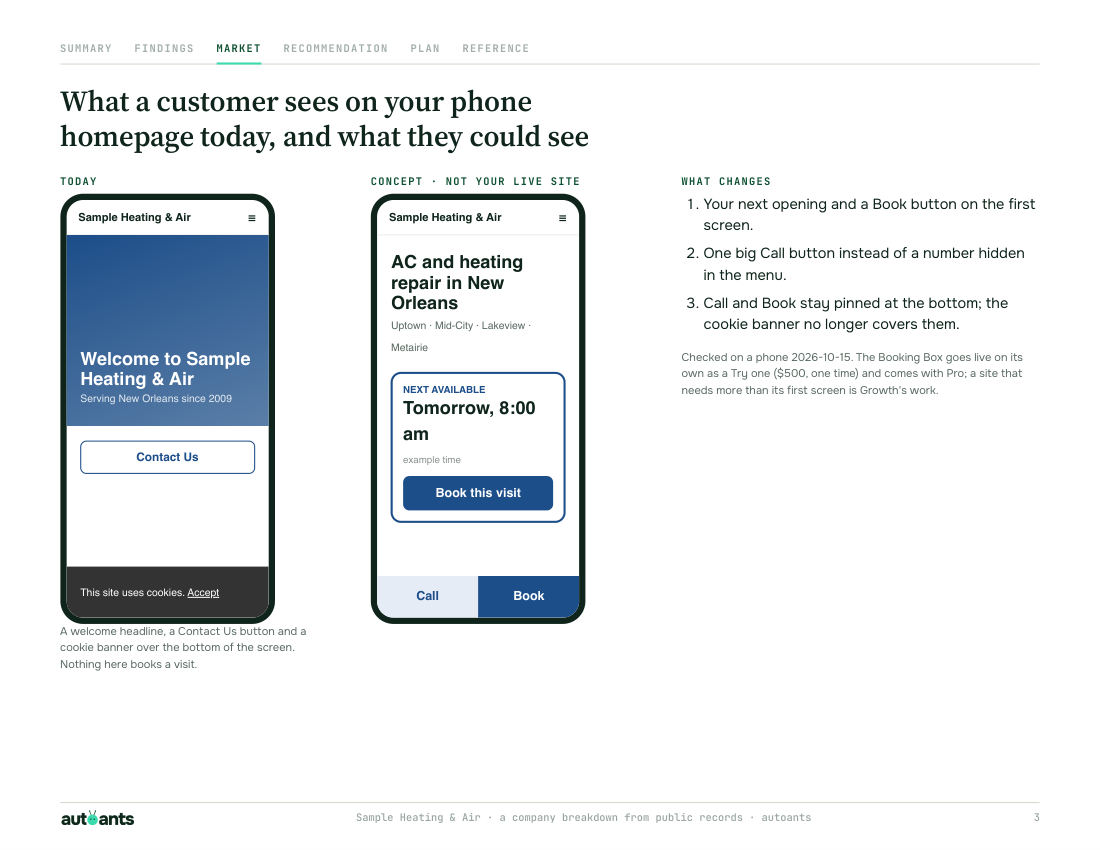 Sample page: the phone homepage today next to a concept with the next opening and a Book button