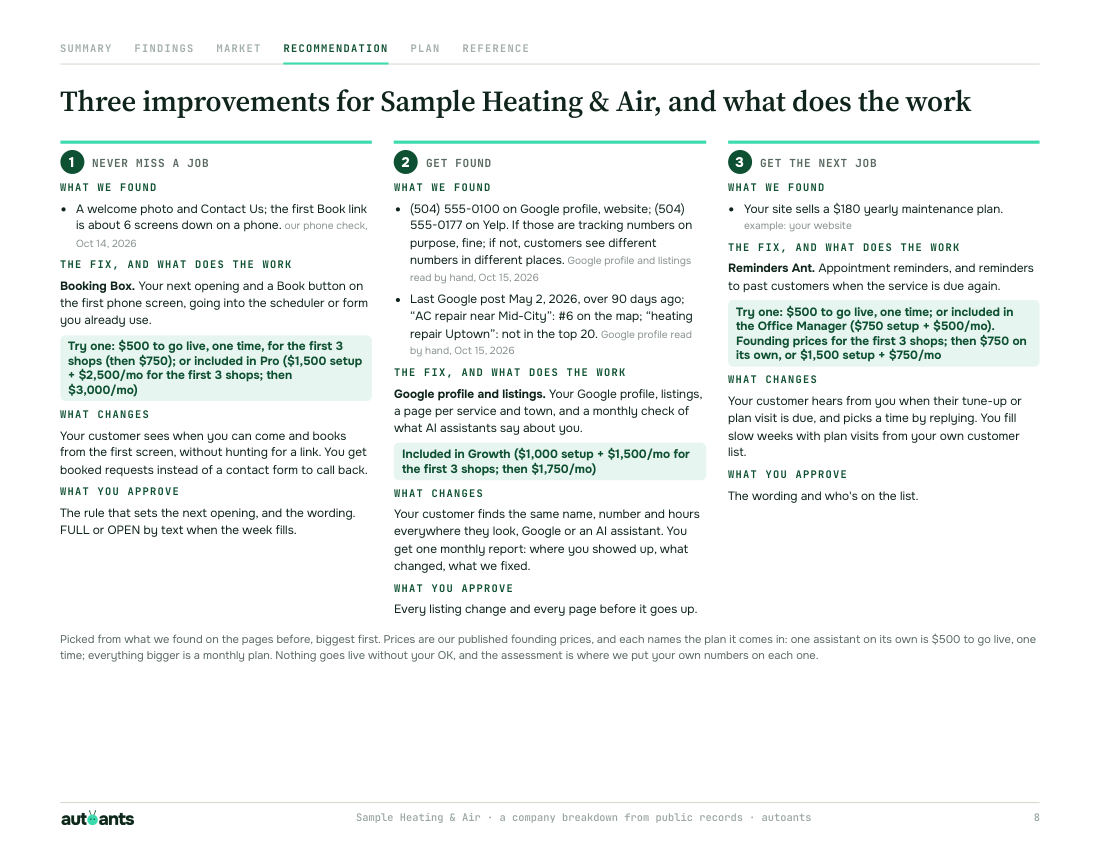 Sample page: three improvements, each with what does the work and its price